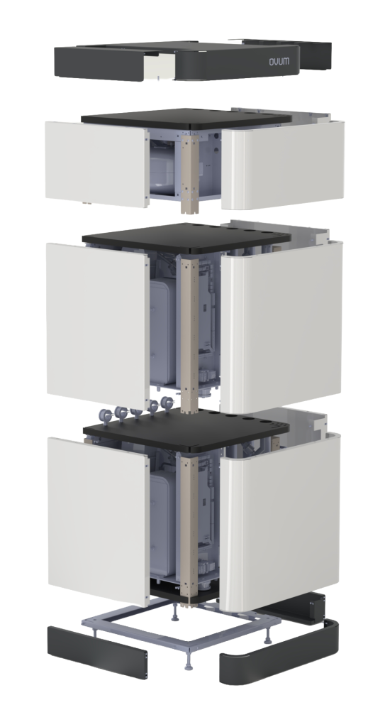 OVUM CUBIC Wärmepumpe mit stapelbarer Modulbauweise